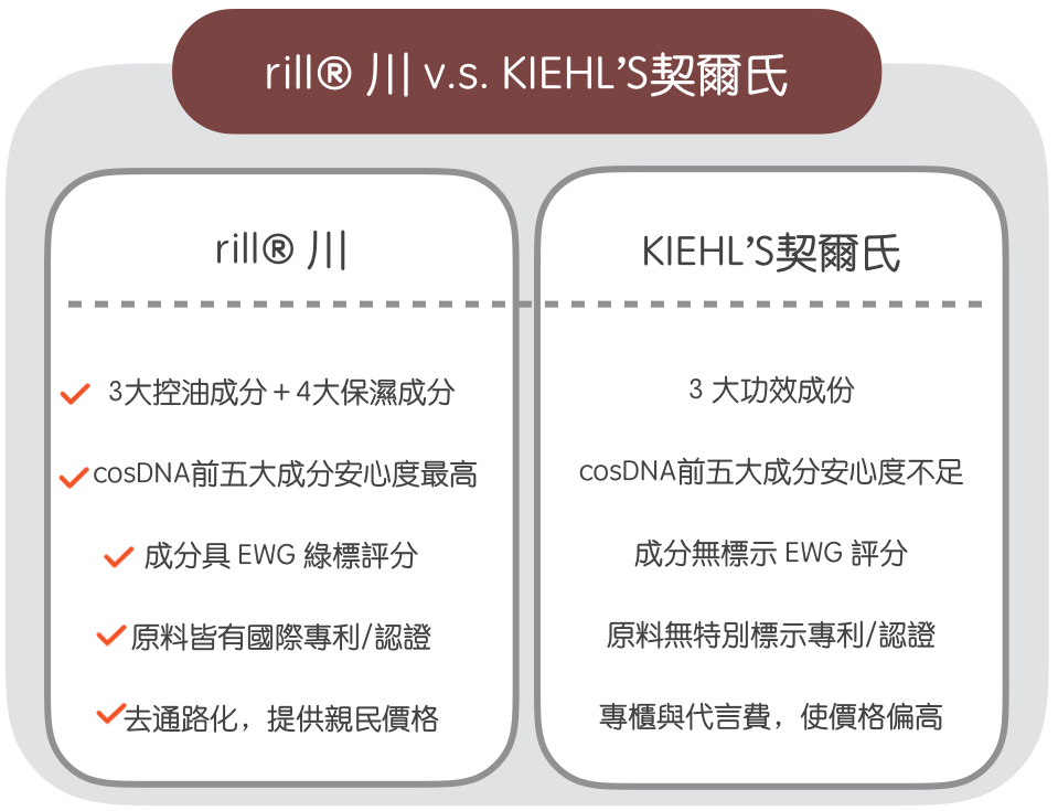 金盞花化妝水的功效是什麼 保濕控油推薦如何做 秘密全公開